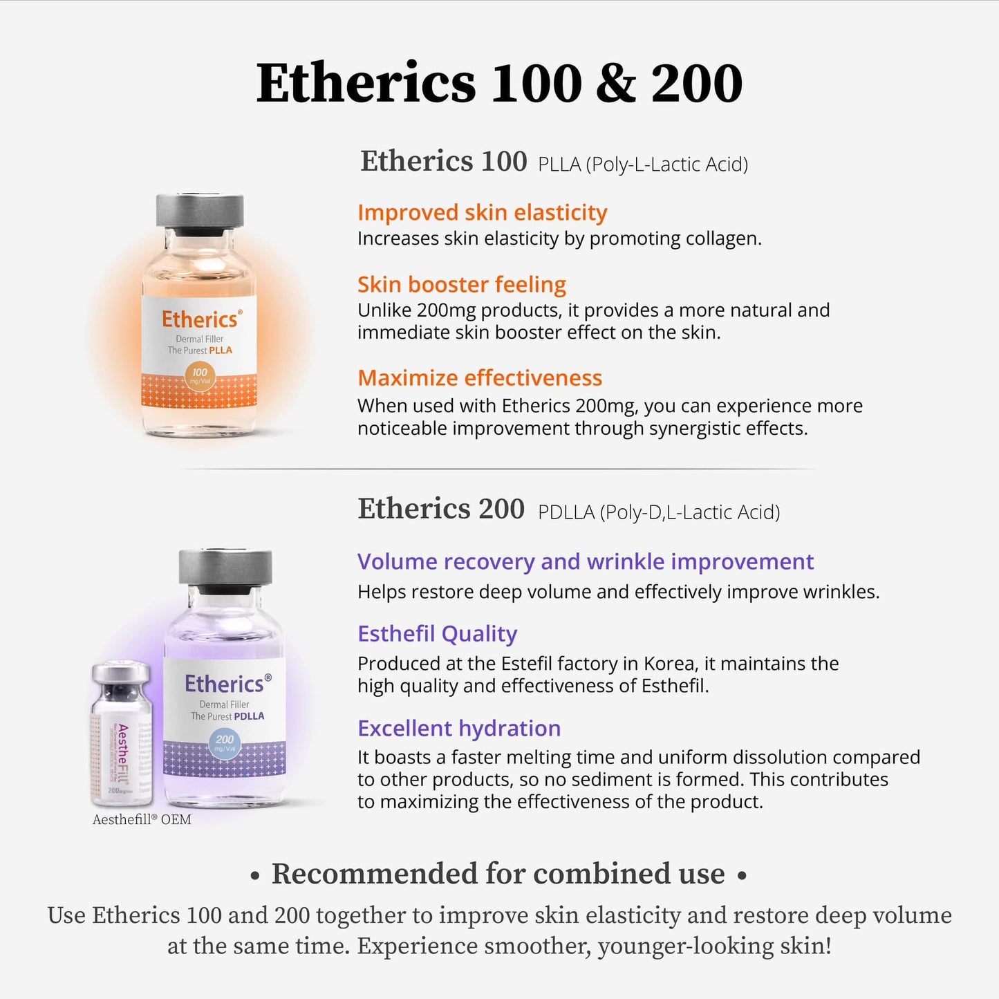 Bijunel Slim Fit Solution