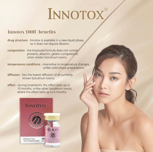 INNOTOX 100u
